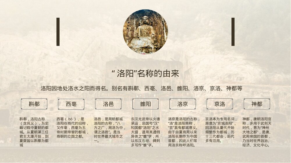 神都·洛阳旅游宣传城市介绍PPT课件下载6