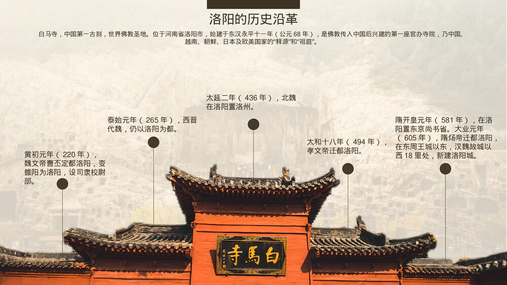神都·洛阳旅游宣传城市介绍PPT课件下载9
