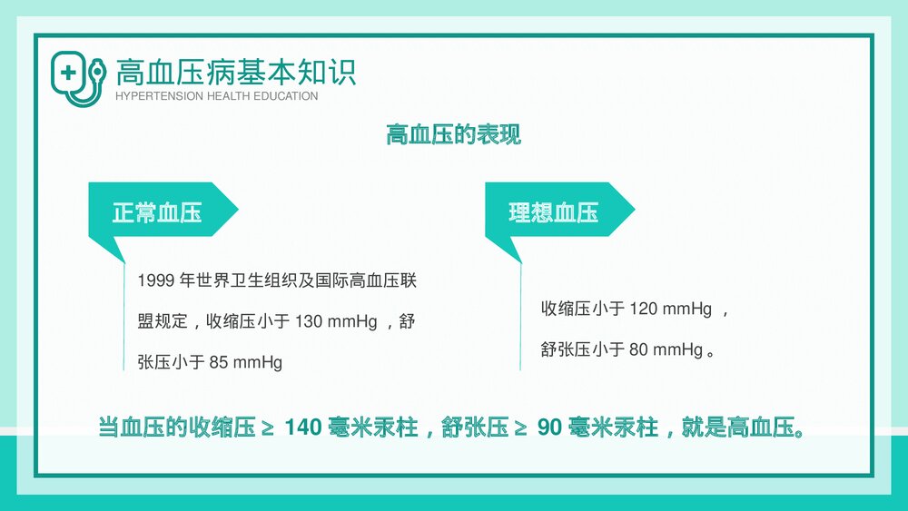 高血压健康知识教育讲座PPT课件下载-压缩6