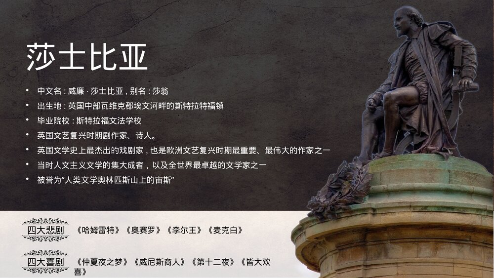 莎士比亚人物介绍知识普及PPT课件下载4