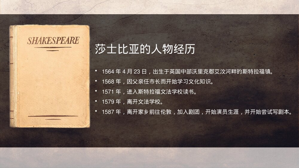 莎士比亚人物介绍知识普及PPT课件下载5
