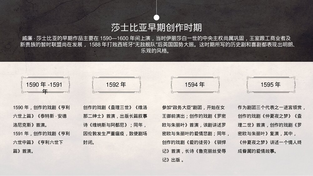 莎士比亚人物介绍知识普及PPT课件下载6