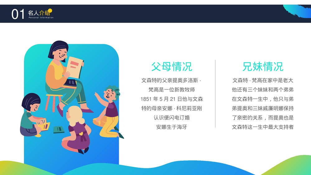 著名画家《梵高》世界名人介绍PPT课件下载6