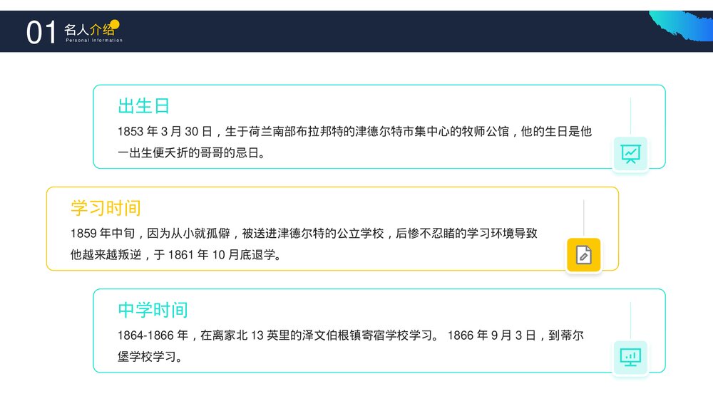 著名画家《梵高》世界名人介绍PPT课件下载7