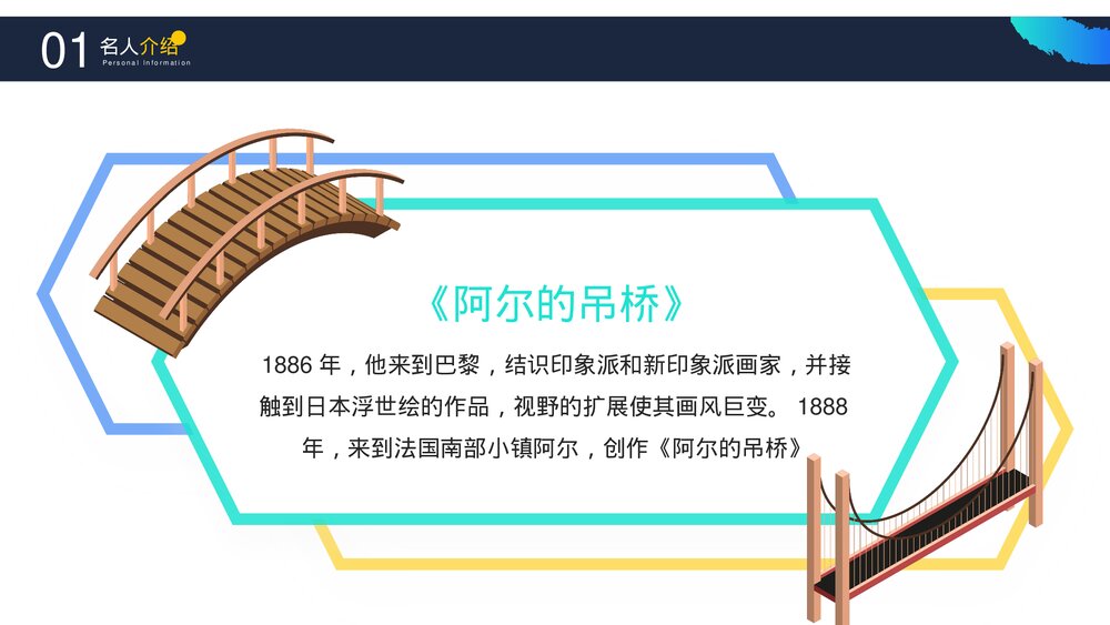 著名画家《梵高》世界名人介绍PPT课件下载8