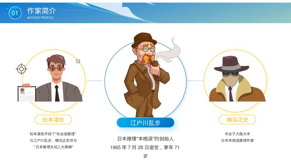 《江户川乱步》知名推理作家名人人物介绍PPT课件6