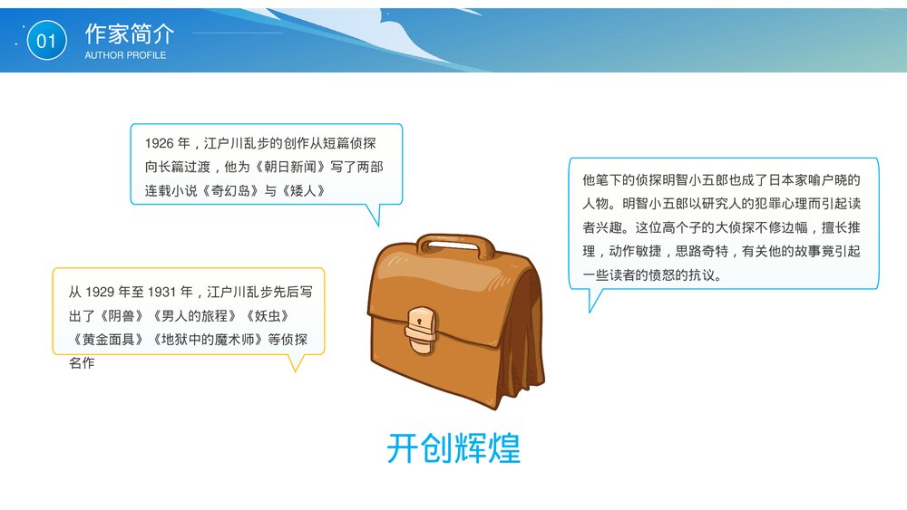 《江户川乱步》知名推理作家名人人物介绍PPT课件8