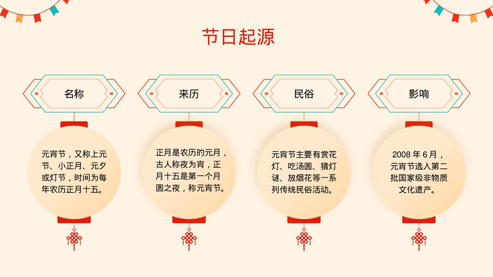 中国传统节日元宵节介绍PPT课件下载4