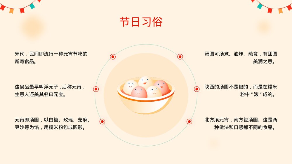 中国传统节日元宵节介绍PPT课件下载7