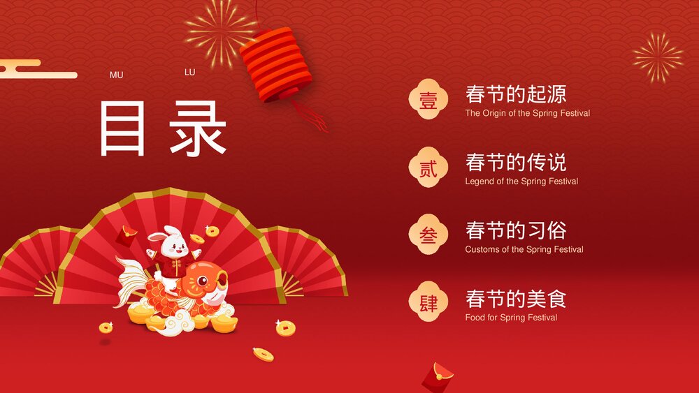 中国传统节日之春节习俗介绍主题班会PPT课件下载2