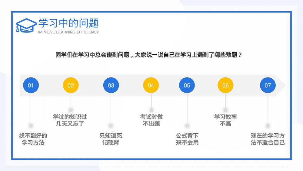 找到正确方法提升学习效率主题教育PPT课件下载2