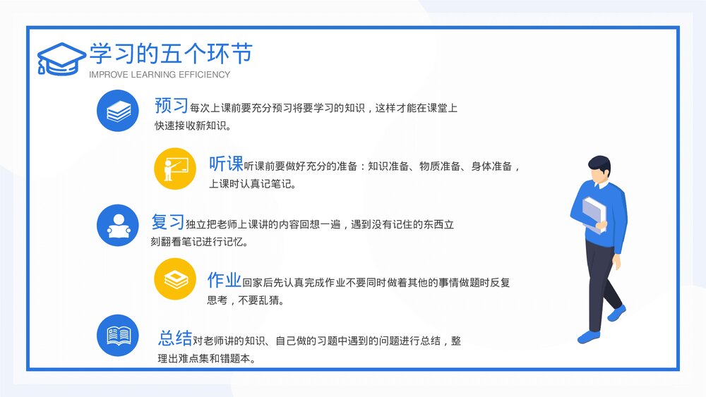 找到正确方法提升学习效率主题教育PPT课件下载3