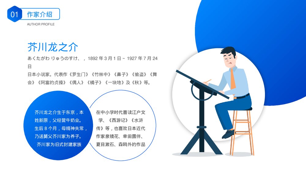 《芥川龙之介》知名文学作家名人介绍PPT课件下载4