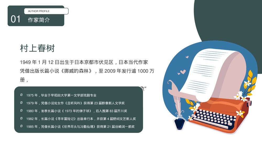 《村上春树》世界知名作家介绍PPT课件下载4