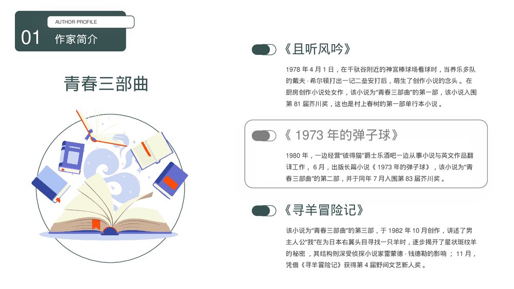 《村上春树》世界知名作家介绍PPT课件下载7