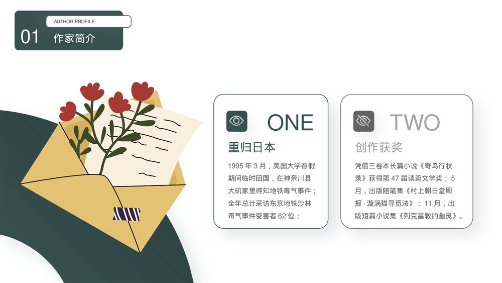 《村上春树》世界知名作家介绍PPT课件下载9