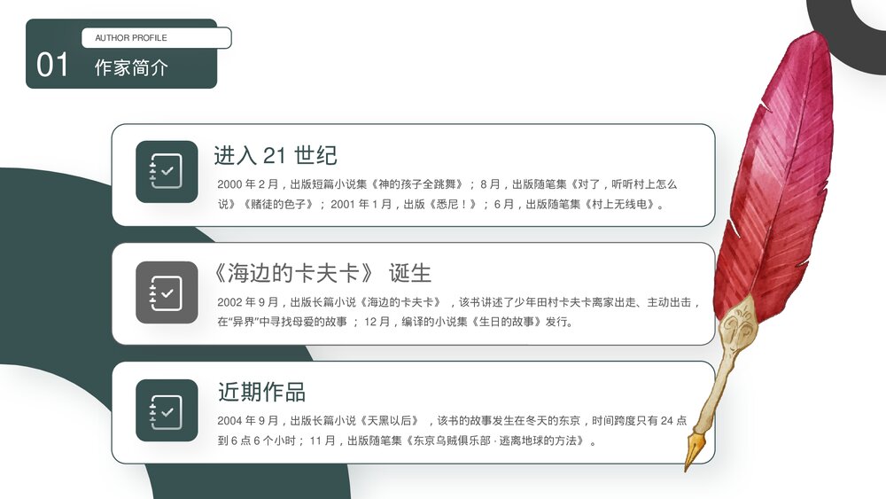 《村上春树》世界知名作家介绍PPT课件下载10