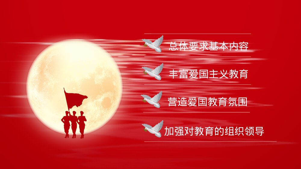 《爱国主义教育》主题班会PPT下载2