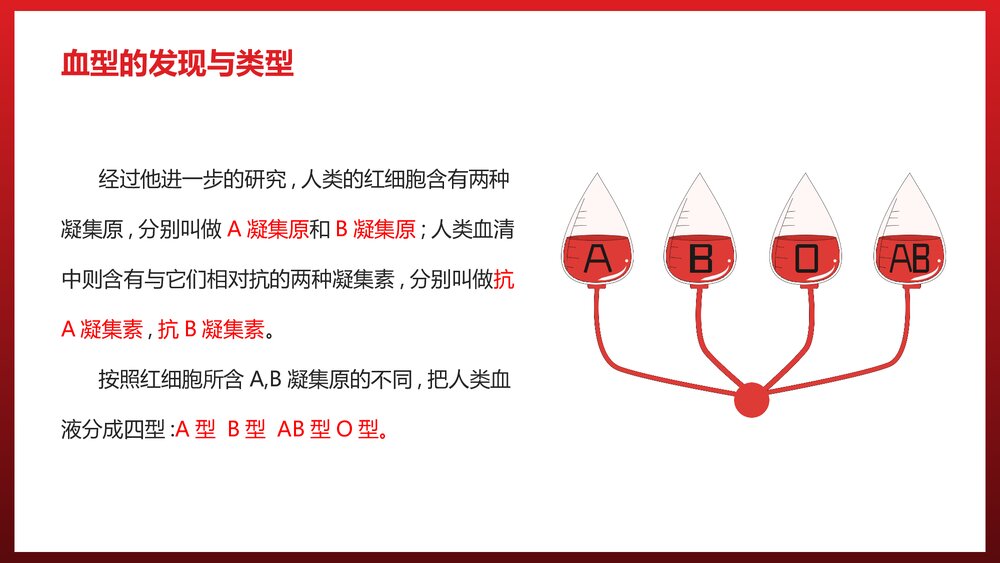 人教版·生物·七年级下册 第四章《第四节输血与血型》教育教学PPT课件8