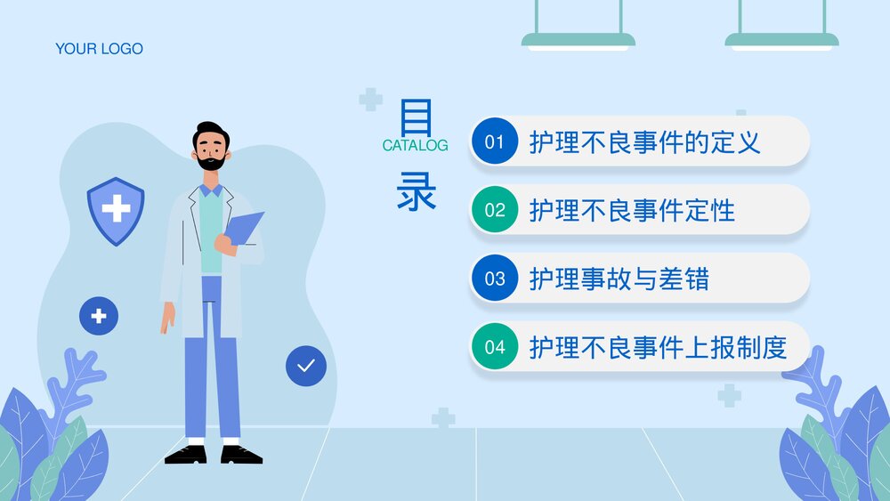 医院护理不良事件报告制度教育培训PPT课件下载2