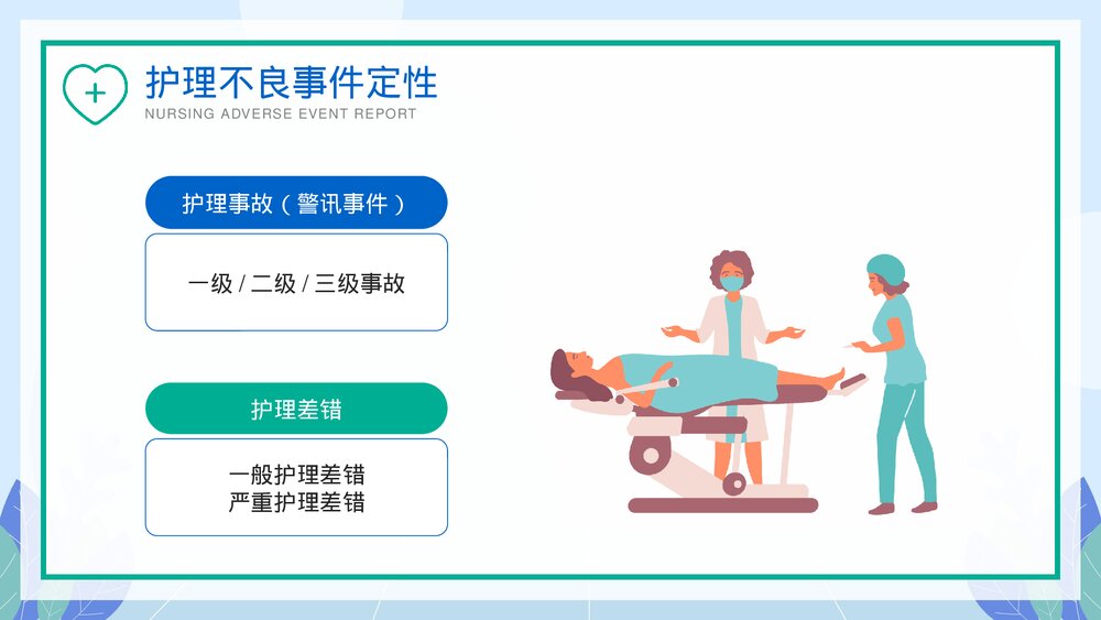 医院护理不良事件报告制度教育培训PPT课件下载7