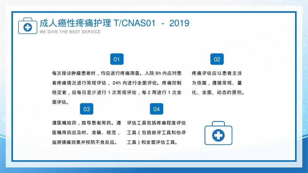 护理团体标准22项学习解读PPT课件(含内容)3