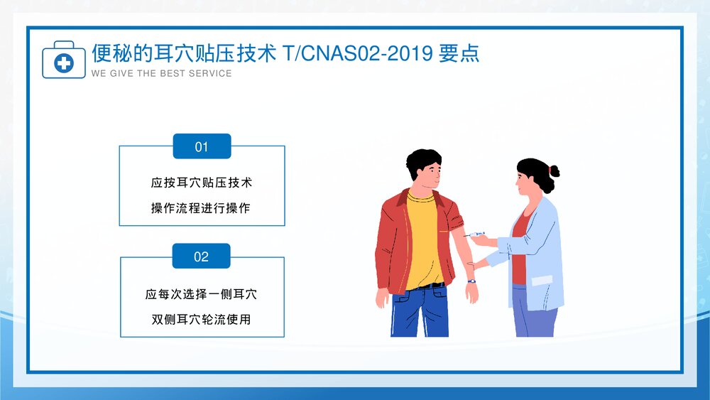护理团体标准22项学习解读PPT课件(含内容)5
