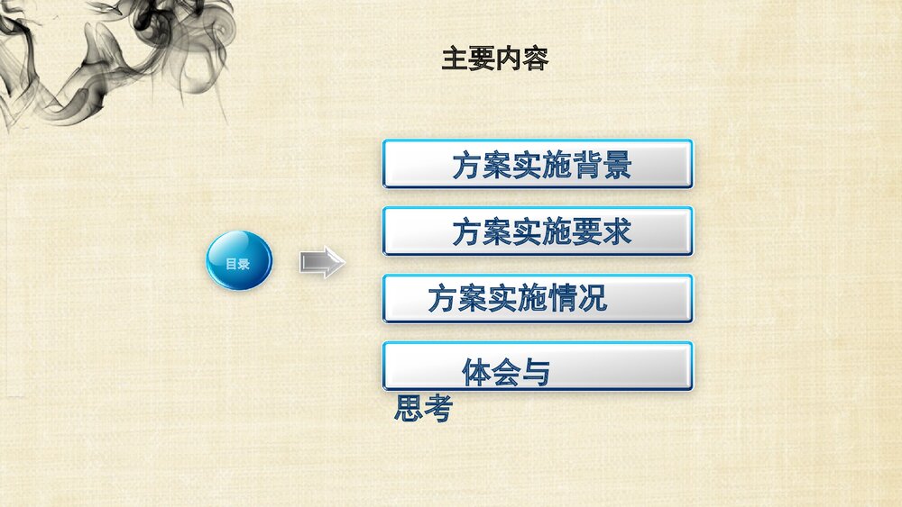中医护理方案实施PPT课件下载(含内容)9
