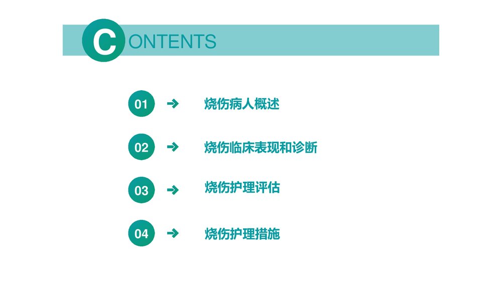 烧伤病人的护理PPT课件下载(含内容)2