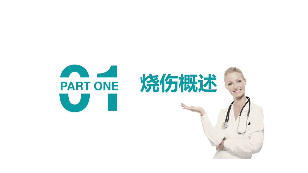 烧伤病人的护理PPT课件下载(含内容)3