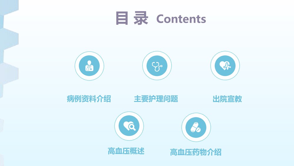 高血压护理查房护士通用PPT课件2
