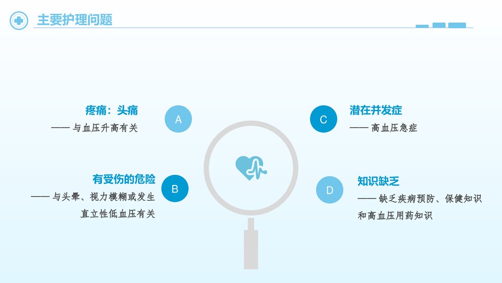 高血压护理查房护士通用PPT课件7