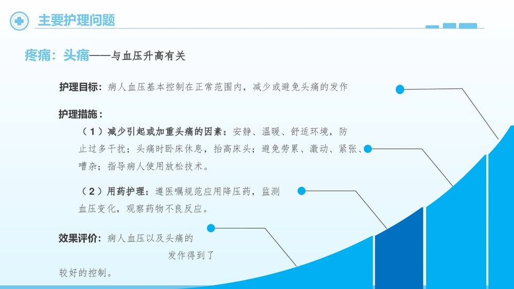 高血压护理查房护士通用PPT课件8
