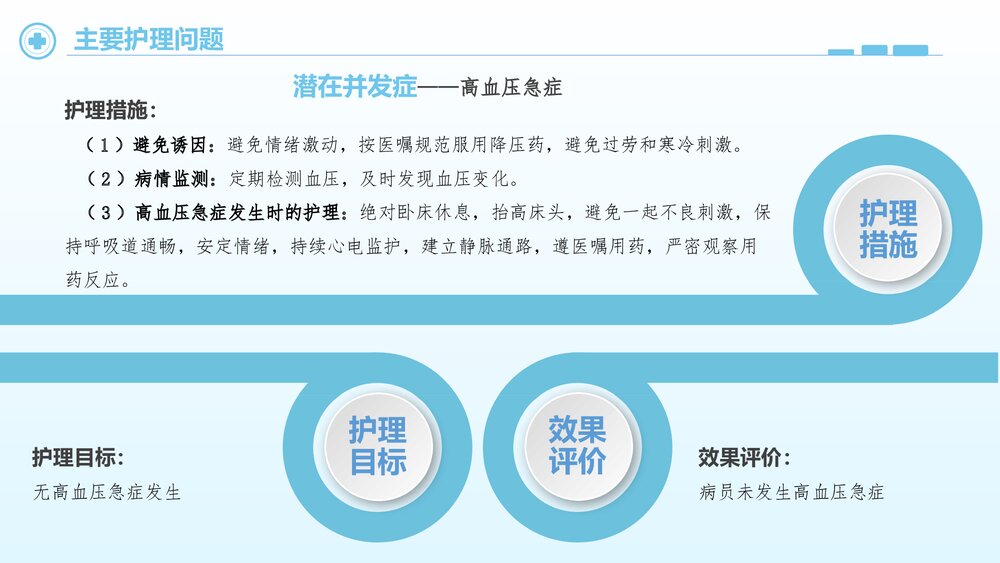 高血压护理查房护士通用PPT课件10