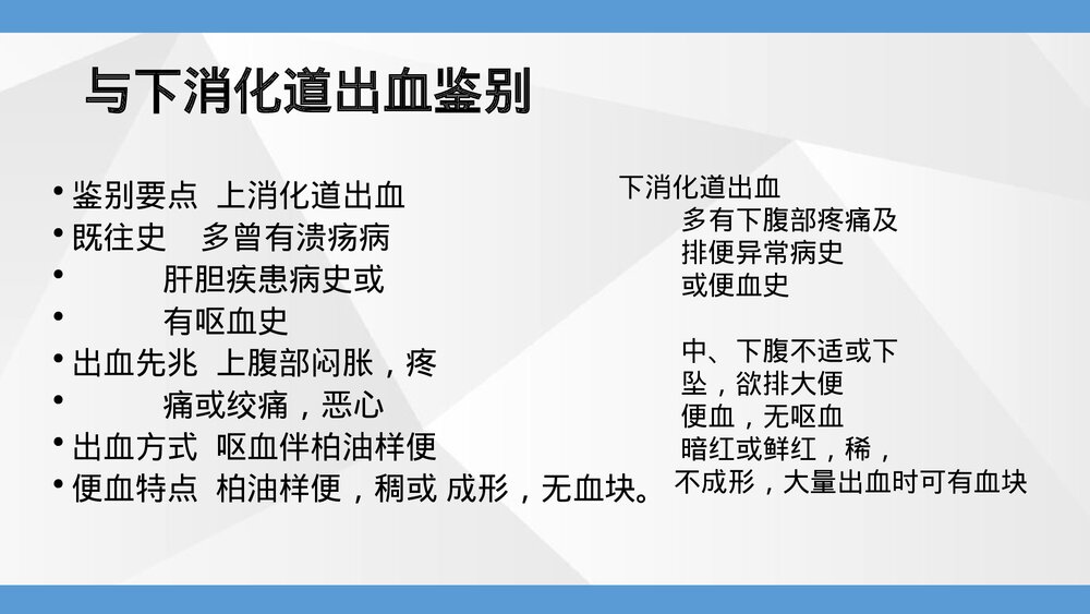 上消化出血护理查房ppt课件下载9