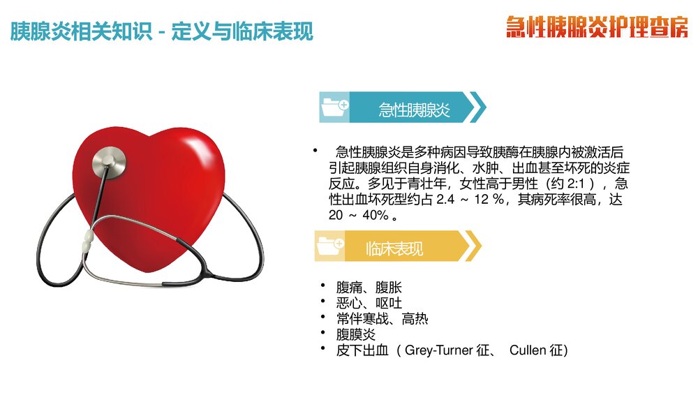 急性胰腺炎护理查房PPT课件下载(含内容)7