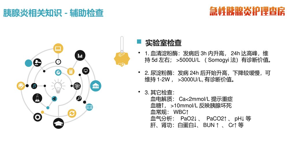 急性胰腺炎护理查房PPT课件下载(含内容)10