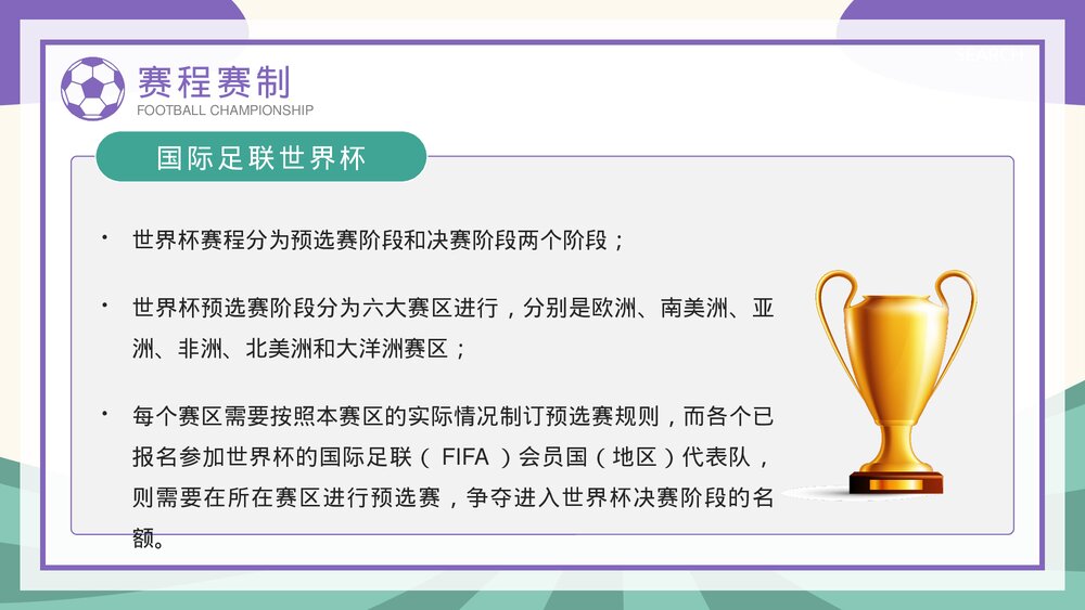 为世界杯喝彩·国际足联世界杯知识科普宣传PPT课件下载7
