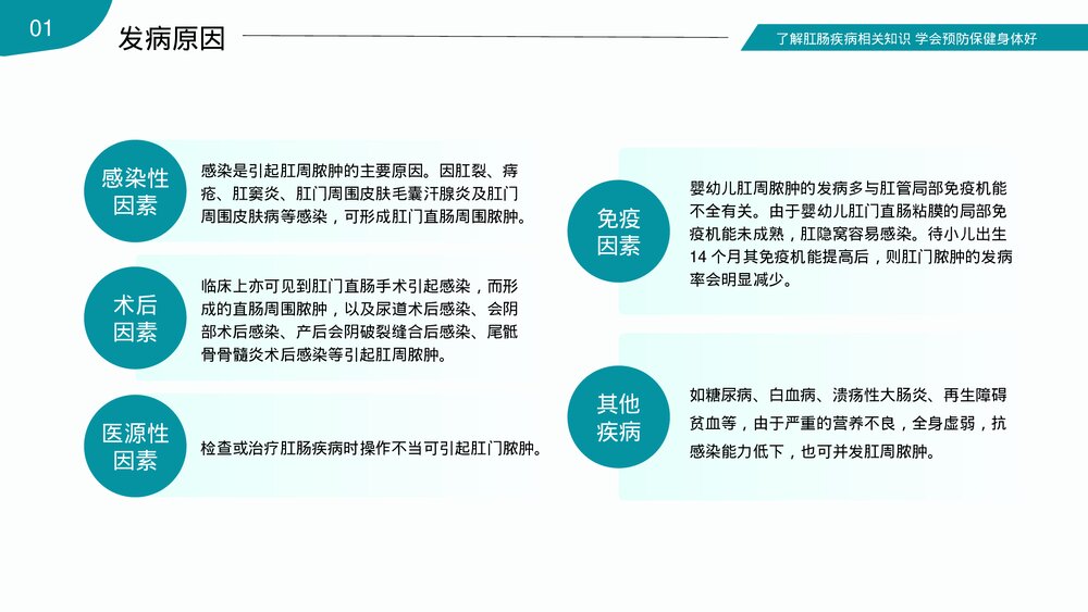 医疗医学肛肠科护理查房PPT课件下载(含内容)5