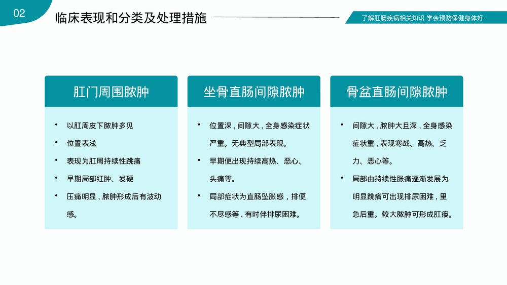 医疗医学肛肠科护理查房PPT课件下载(含内容)7