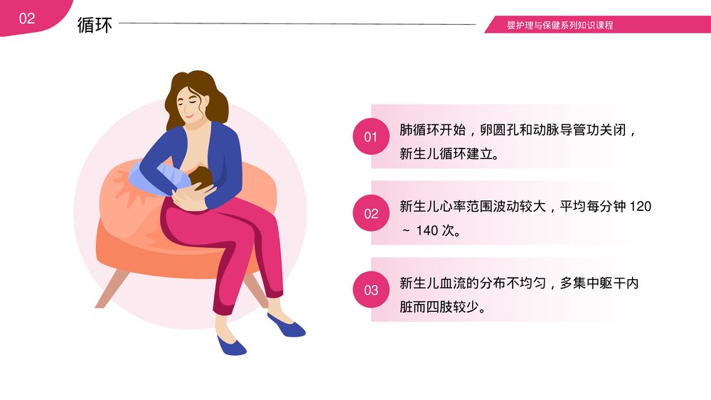 婴儿新生儿母婴护理与保健下列知识课程医疗医学PPT课件8