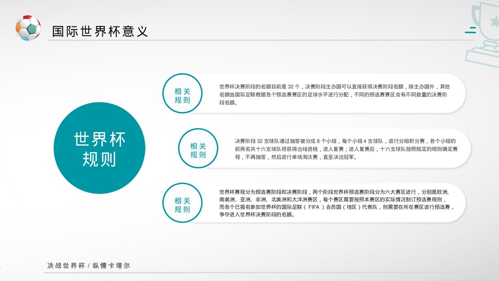 国际联足·塔尔世界杯赛事介绍PPT课件(带内容)7