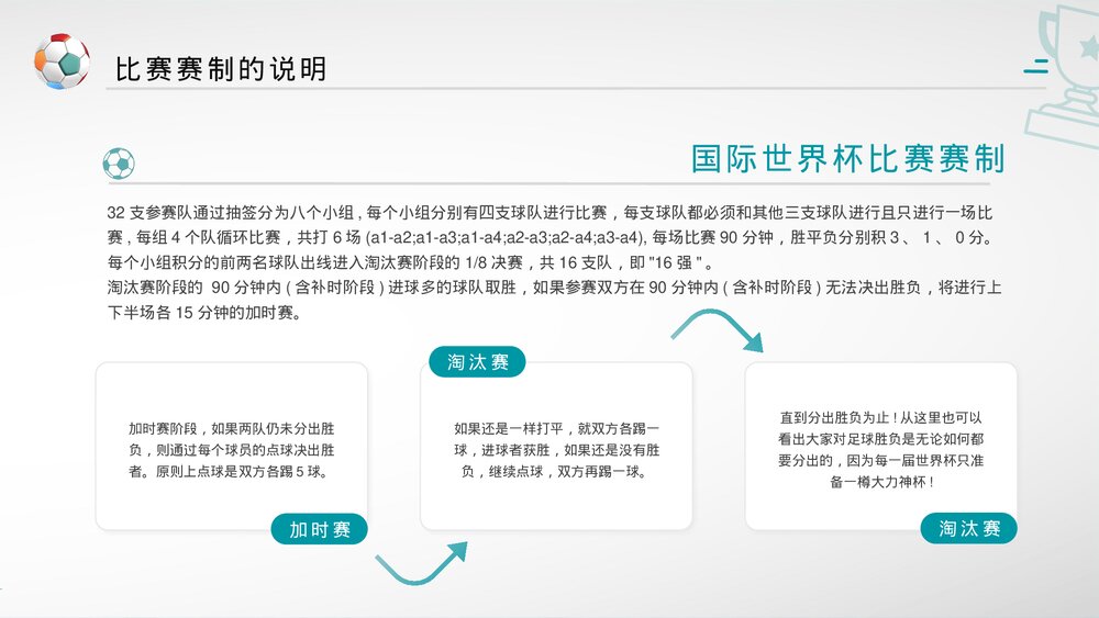 国际联足·塔尔世界杯赛事介绍PPT课件(带内容)10