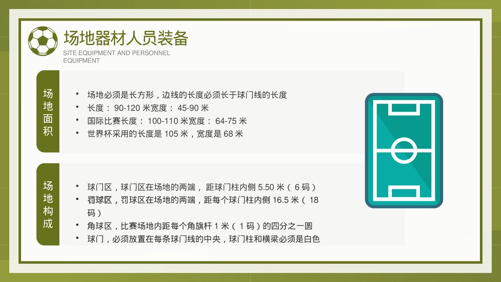 足球比赛规则详细讲解PPT课件(带内容)4