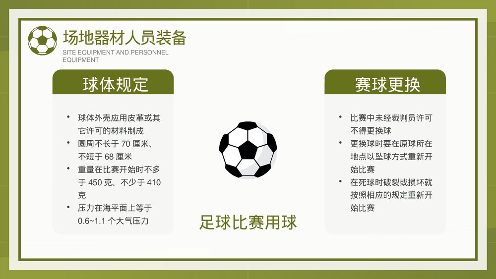 足球比赛规则详细讲解PPT课件(带内容)5