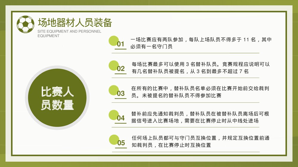 足球比赛规则详细讲解PPT课件(带内容)6
