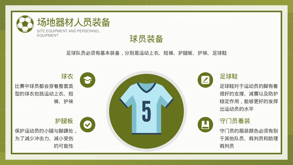 足球比赛规则详细讲解PPT课件(带内容)7