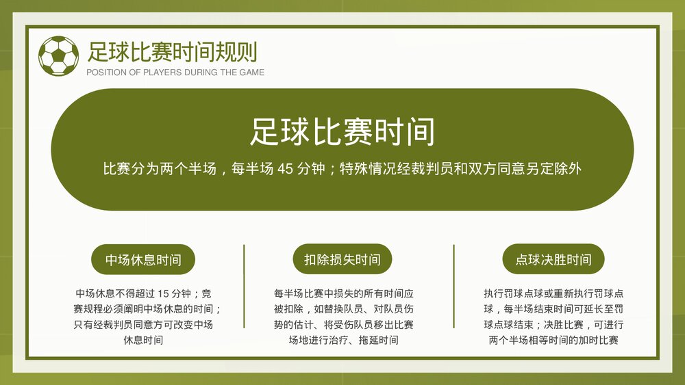 足球比赛规则详细讲解PPT课件(带内容)9