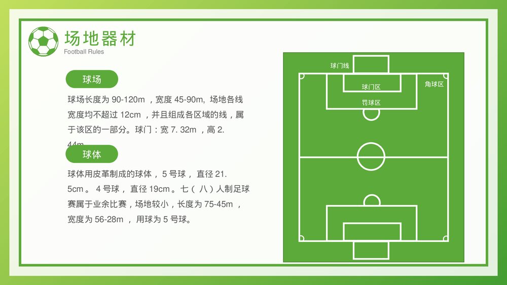 足球比赛规则讲解介绍宣传PPT课件4