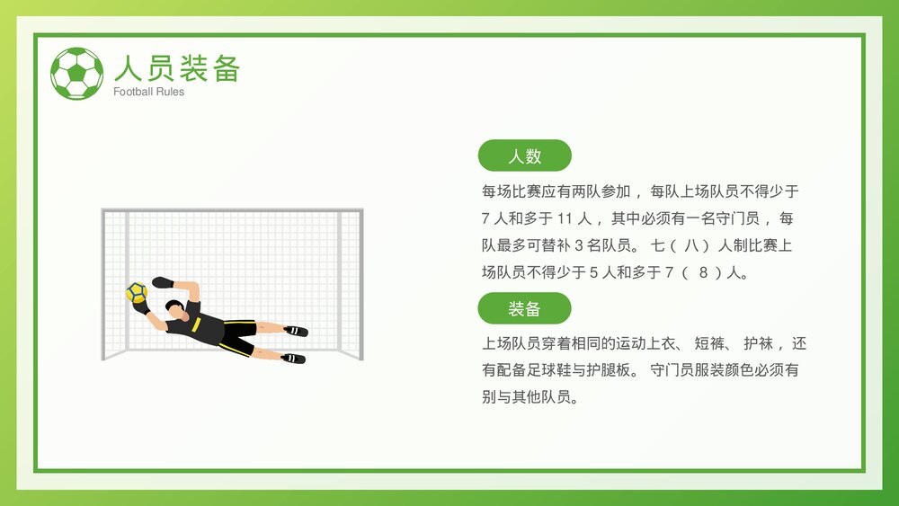 足球比赛规则讲解介绍宣传PPT课件5